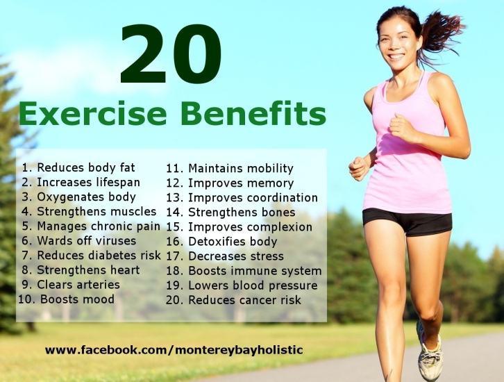 20 Exercise Benefits