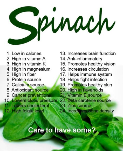 Benefits Spinach